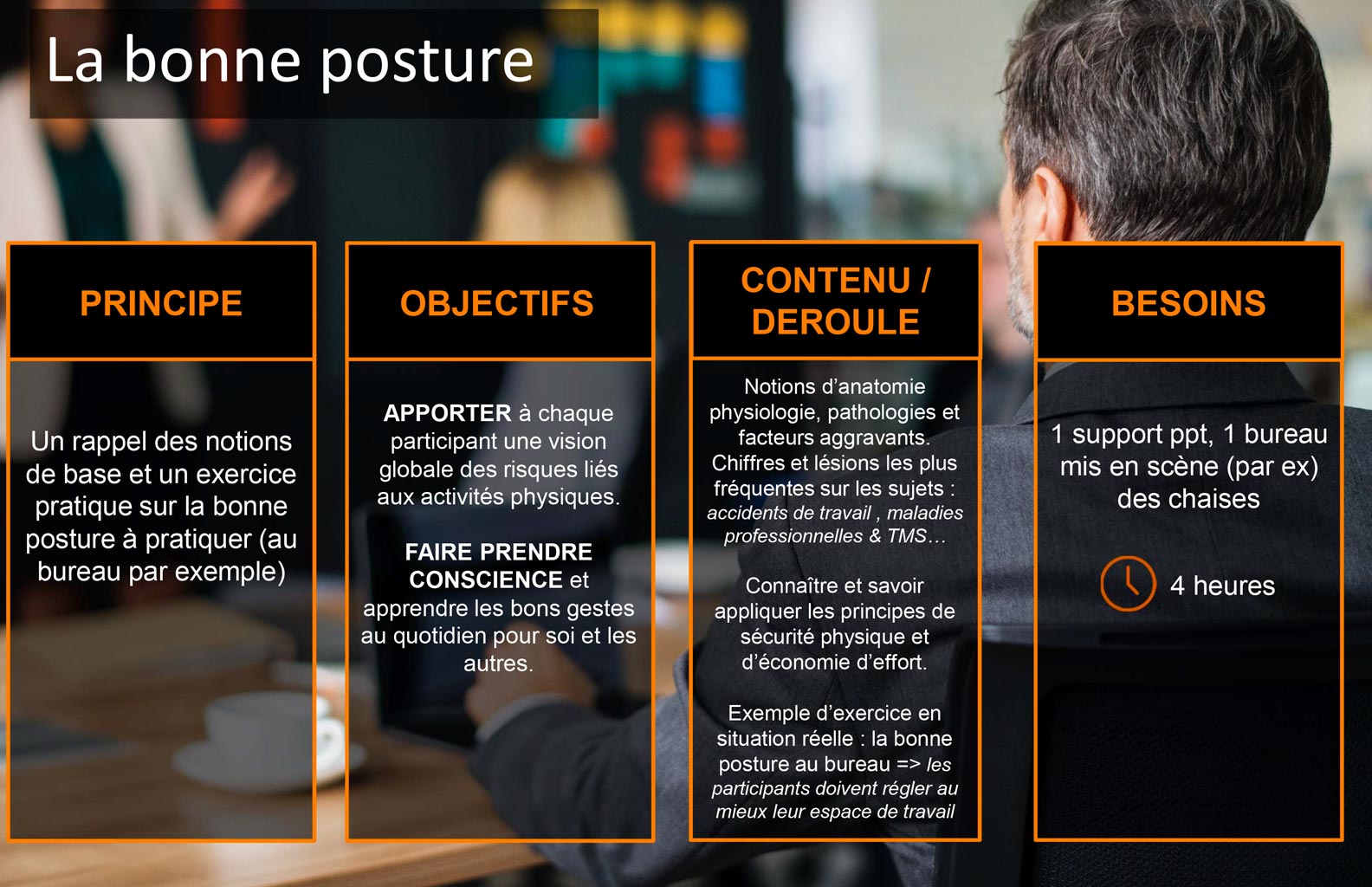 posture-formation